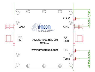 Компактный SSPA модуль AM06013033MD-3H Компактный SSPA модуль AM06013033MD-3H